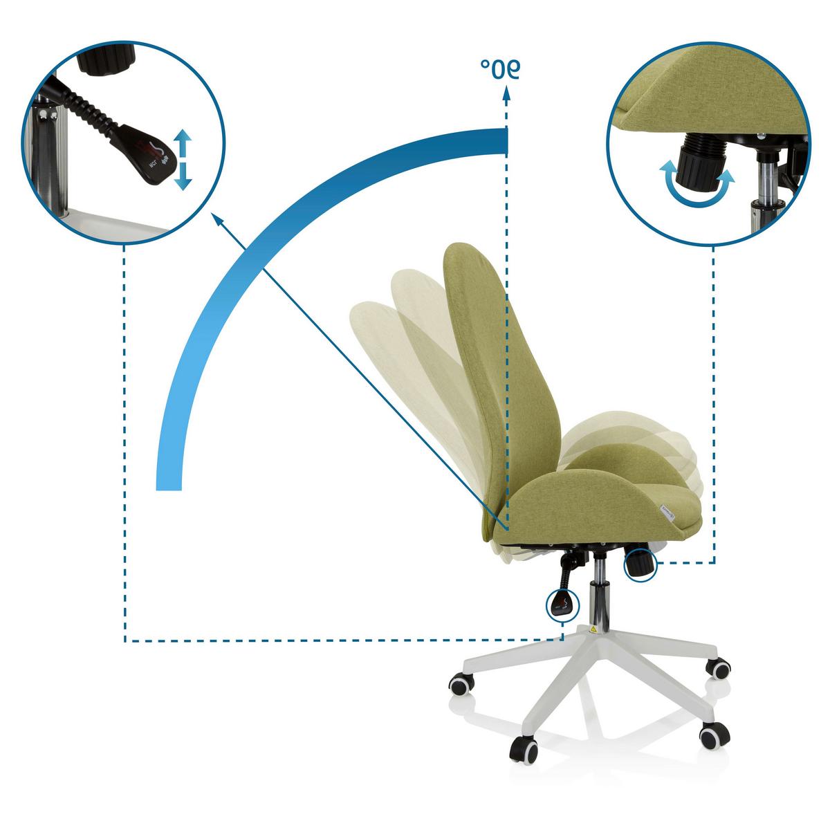 Vrtljivi Stol Avea I, Zelena - zelena/bela, Basics, umetna masa/tekstil (56/104/58cm) - MID.YOU