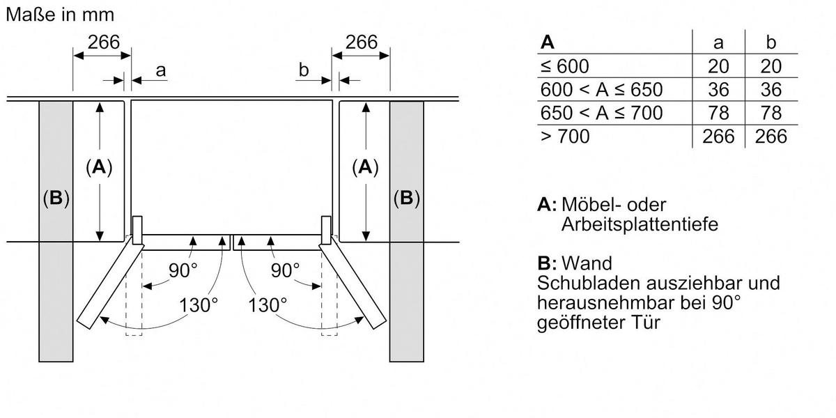 French-Door KMC85LBEA Schwarz - Schwarz, MODERN, Metall (85,5/189,5/66,6cm) - Bosch