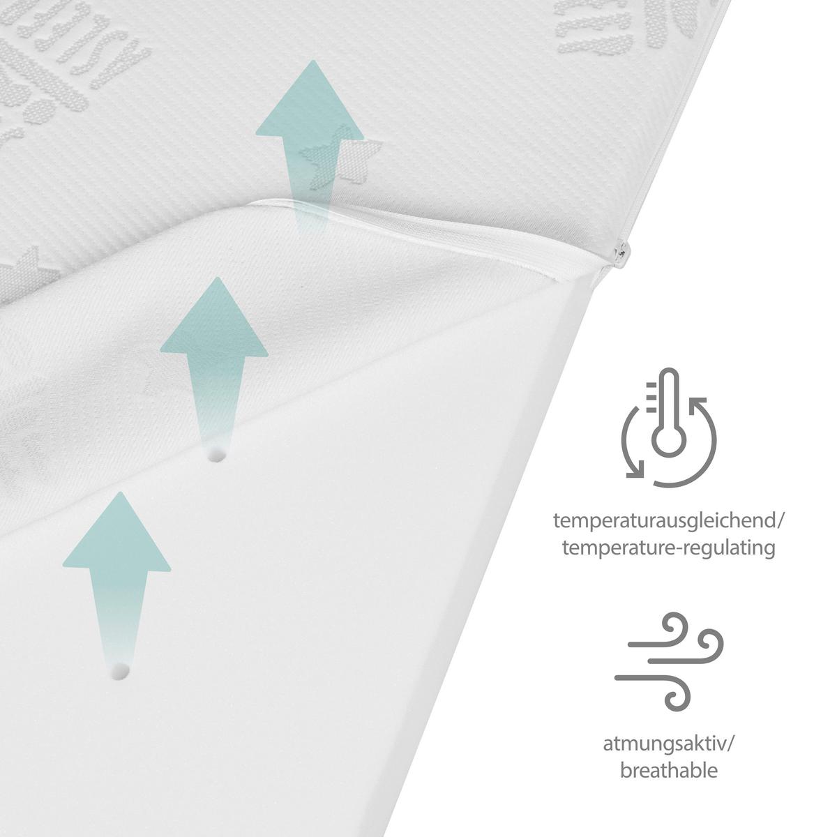 Kindermatratze Comfort Air Roll ca. 60x120cm - Weiß, Textil (60/120cm) - Based