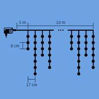 Fényfüggöny Melegfehér 10m / 300db Led - fehér, Basics, műanyag/fém (1500/60cm)