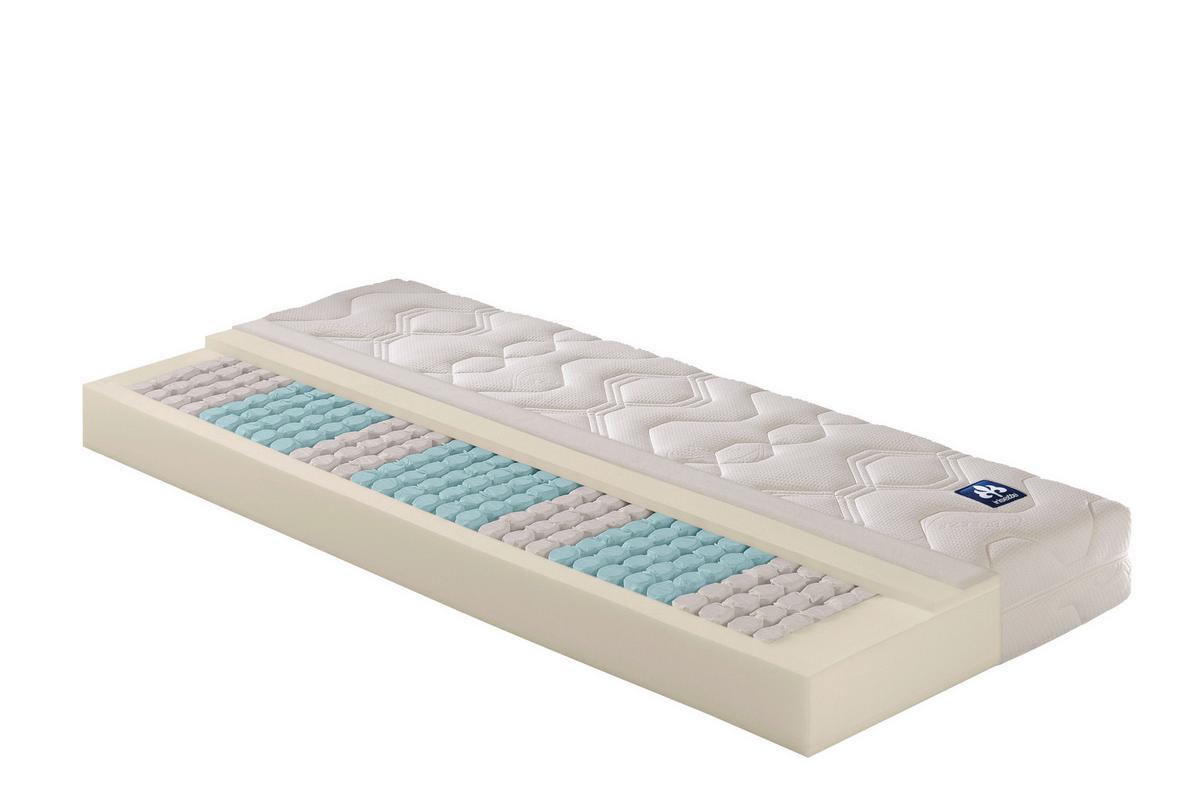 Matratze Irisette Lotus TFK H2 ca. 90x200cm - Weiß, MODERN, Textil (90/200/20cm) - Irisette