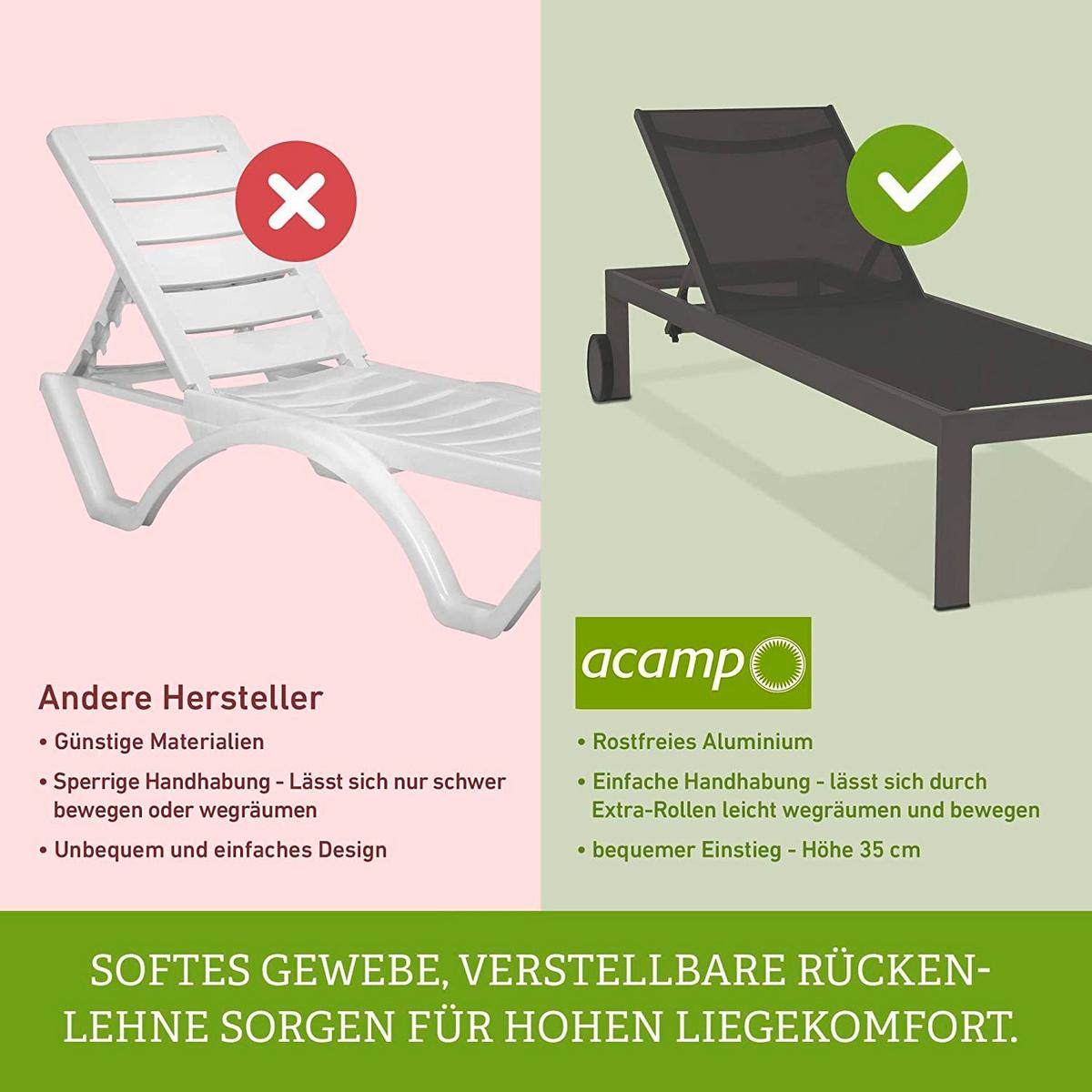 Sonnenliege Acamp Rimini Metall / Textil verstellbar - Anthrazit, Basics, Textil/Metall (60/35/198cm) - Gardenson