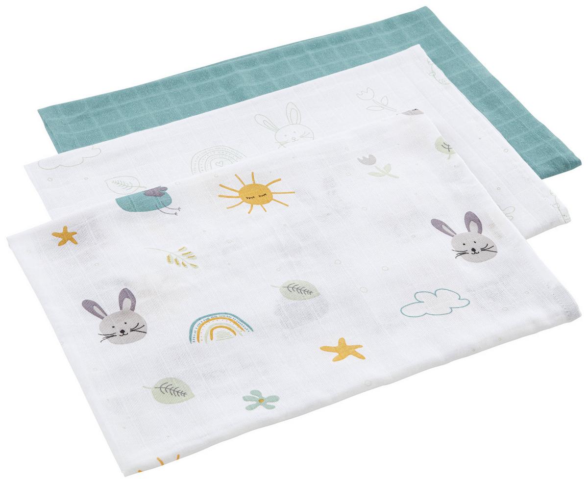 Scutec textil Birds - albastru/alb, Konventionell, textil (80/80cm) - Modern Living