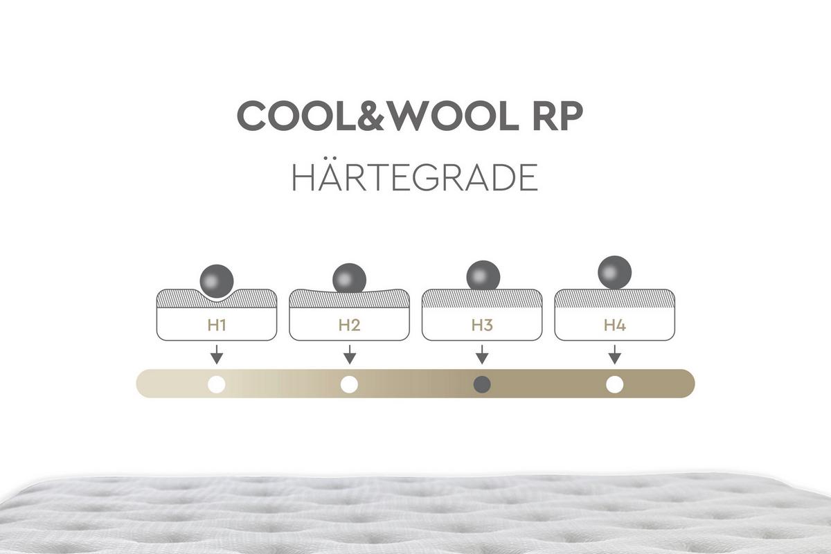 Matratze Cool & Wool H3 + H3 ca. 90x200 cm - Weiß/Grau, Basics, Textil (90/200cm) - Yatas