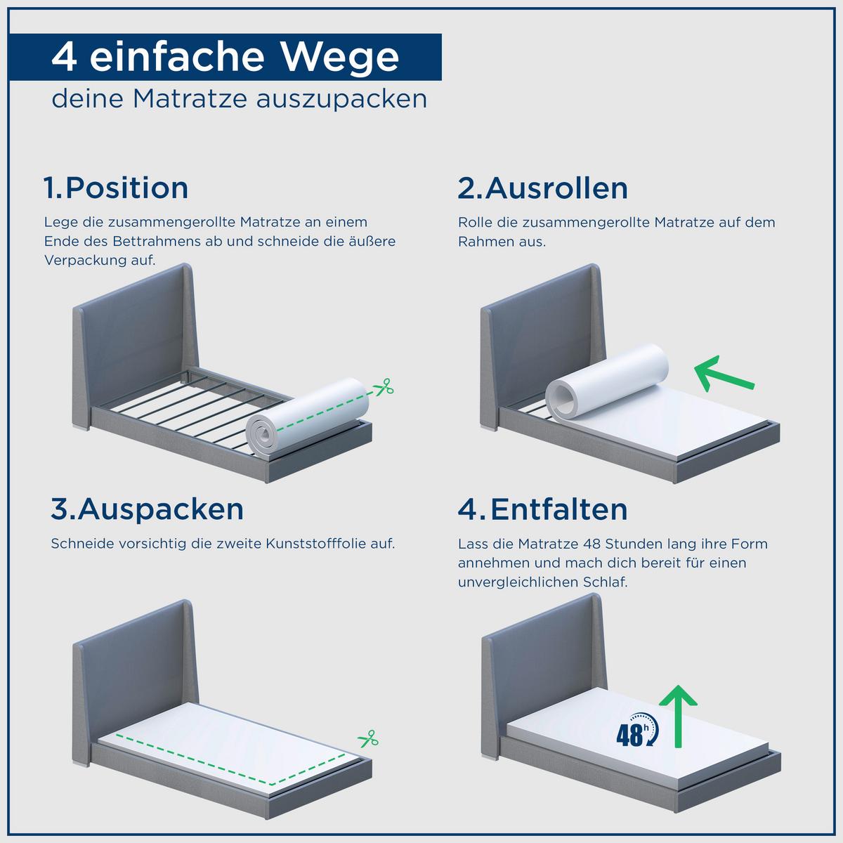 Taschenfederkernmatratze H4, ca. 90x200cm - Weiß, Basics, Textil (90/200cm) - Mömax