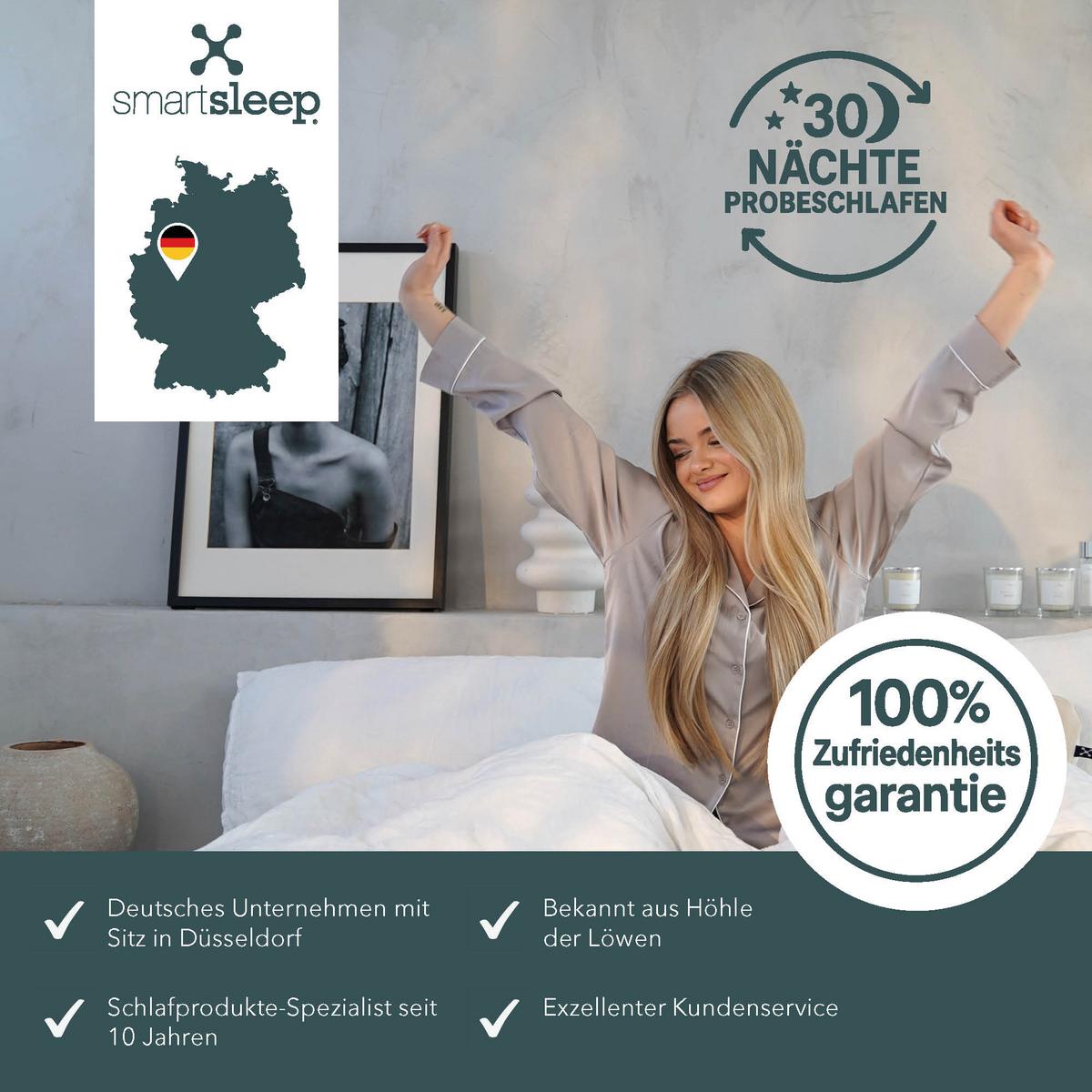 PODUSZKA POD KARK 1030070 - Basics, tkanina (54/9-12/40cm) - Smartsleep