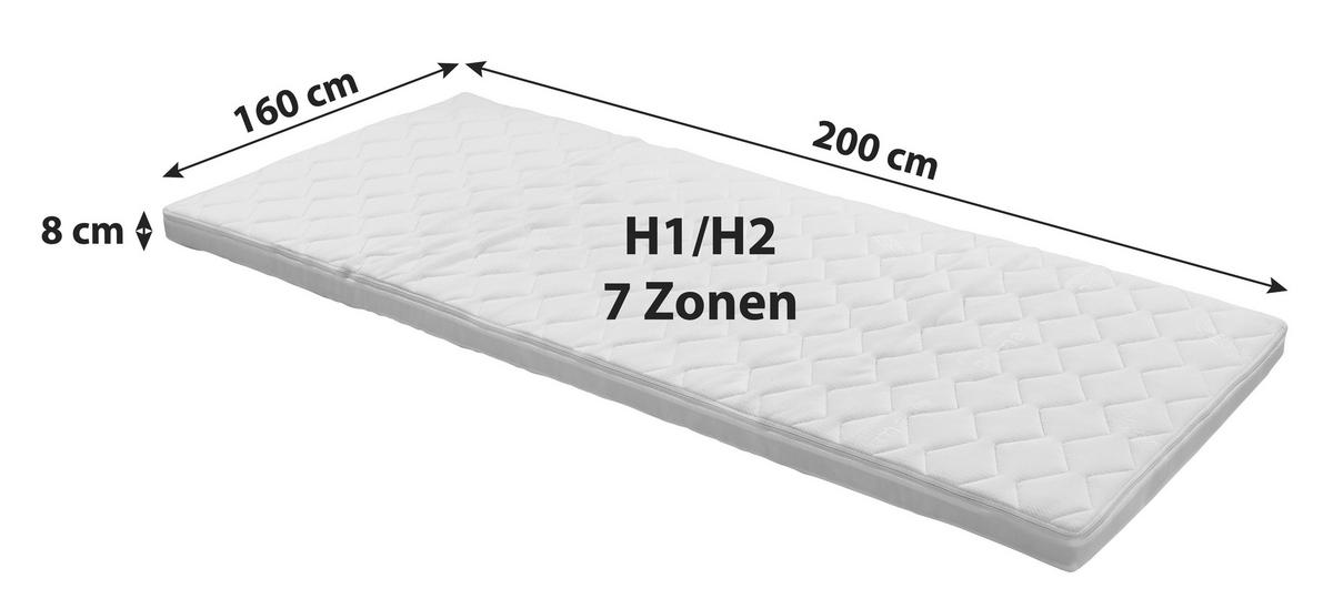 Nadmadrac Sigma - bijela, tekstil (160/200cm) - Nadana