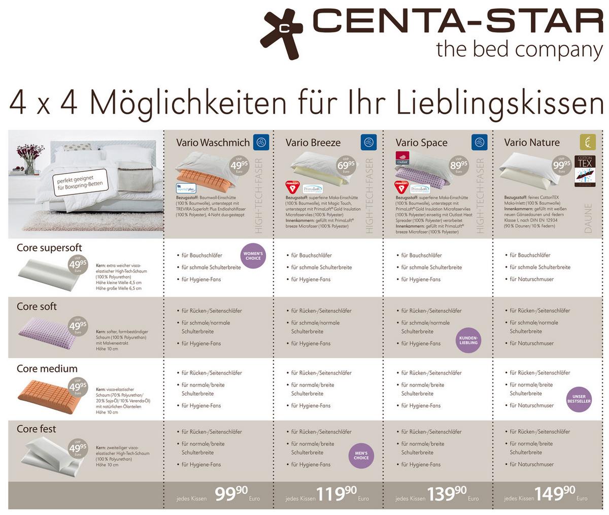 POSZWA NA PODUSZKĘ VARIO WASCHMICH - biały, Basics, tkanina (40/80cm) - Centa-Star