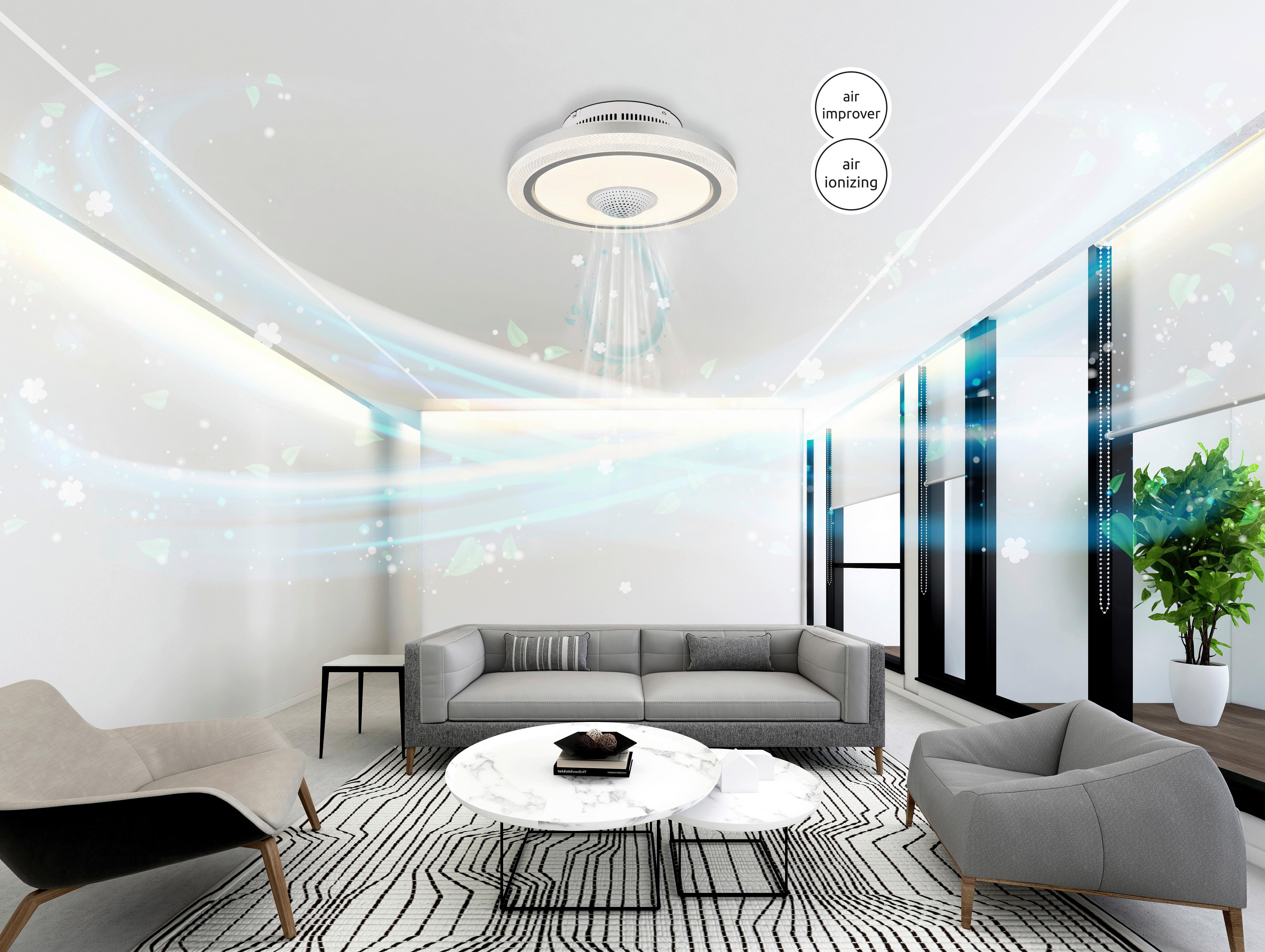 DECKENVENTILATOR 03664 SHELLY - Klar/Weiss, Design, Kunststoff/Metall (50/21cm) - Globo