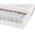 Matrac Primavera - fehér, textil (160/200cm) - PRIMATEX