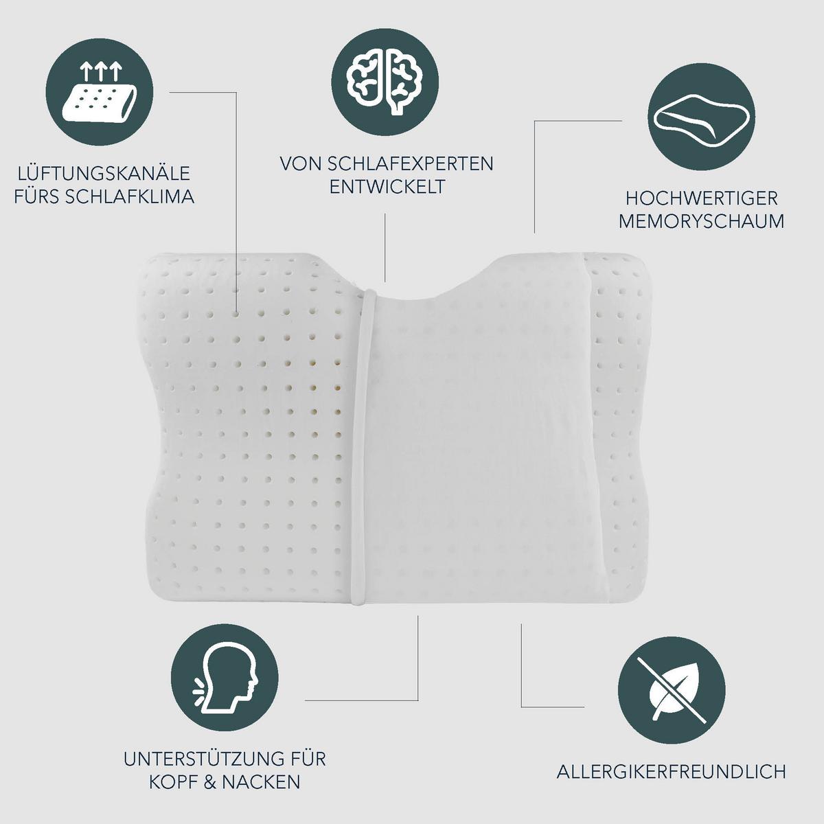 PODUSZKA POD KARK 1030070 - Basics, tkanina (54/9-12/40cm) - Smartsleep