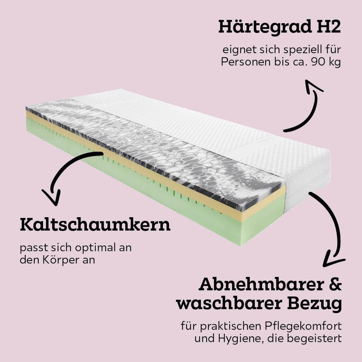 Viscomatratze Royal Duo Memory H2 ca. 140x200cm - Weiß, Textil (140/200cm) - Premium Living