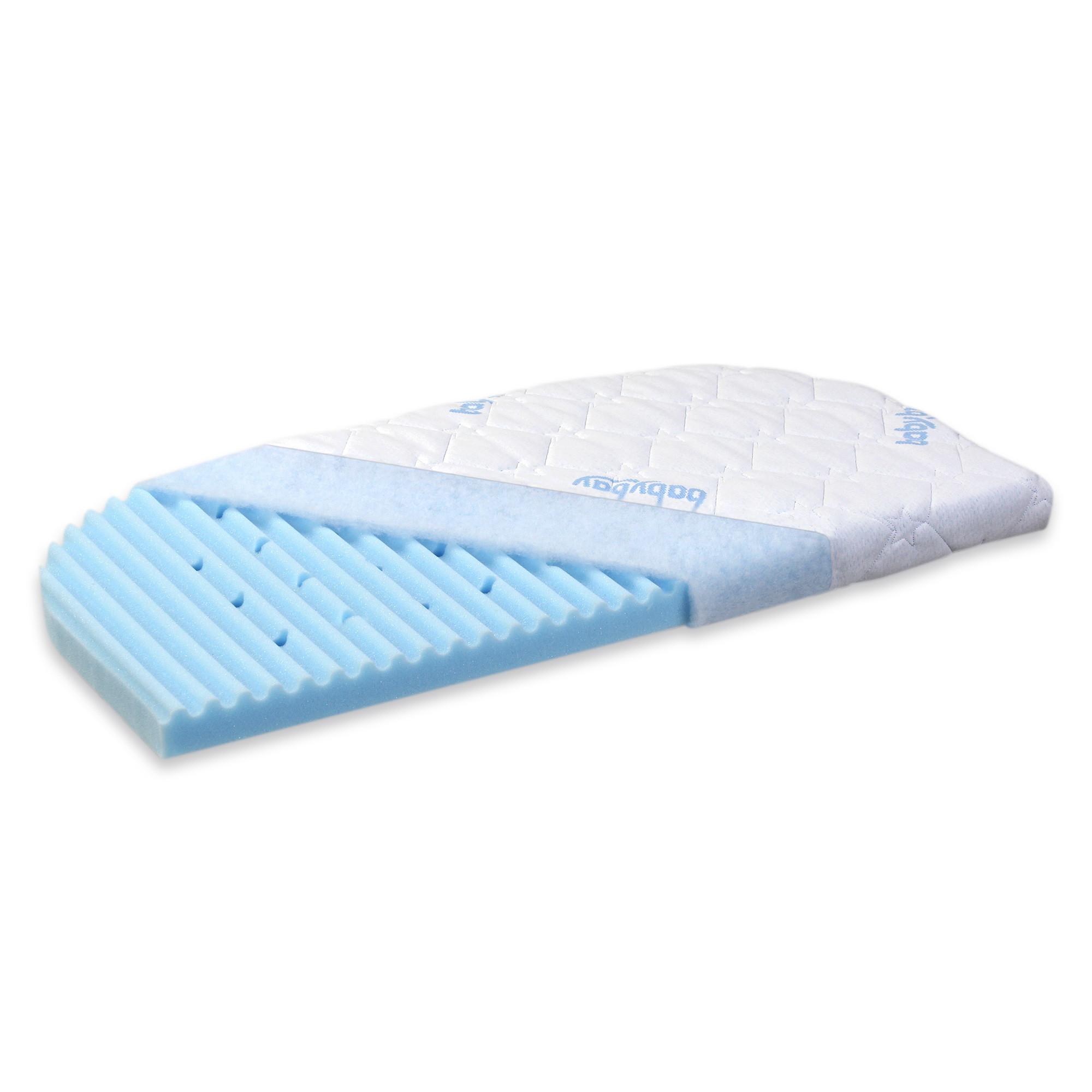 MATERAC DO ŁÓŻKA DOSTAWNEGO 100539   *MB* - niebieski/biały, Basics, tkanina (81/41,5cm) - Babybay