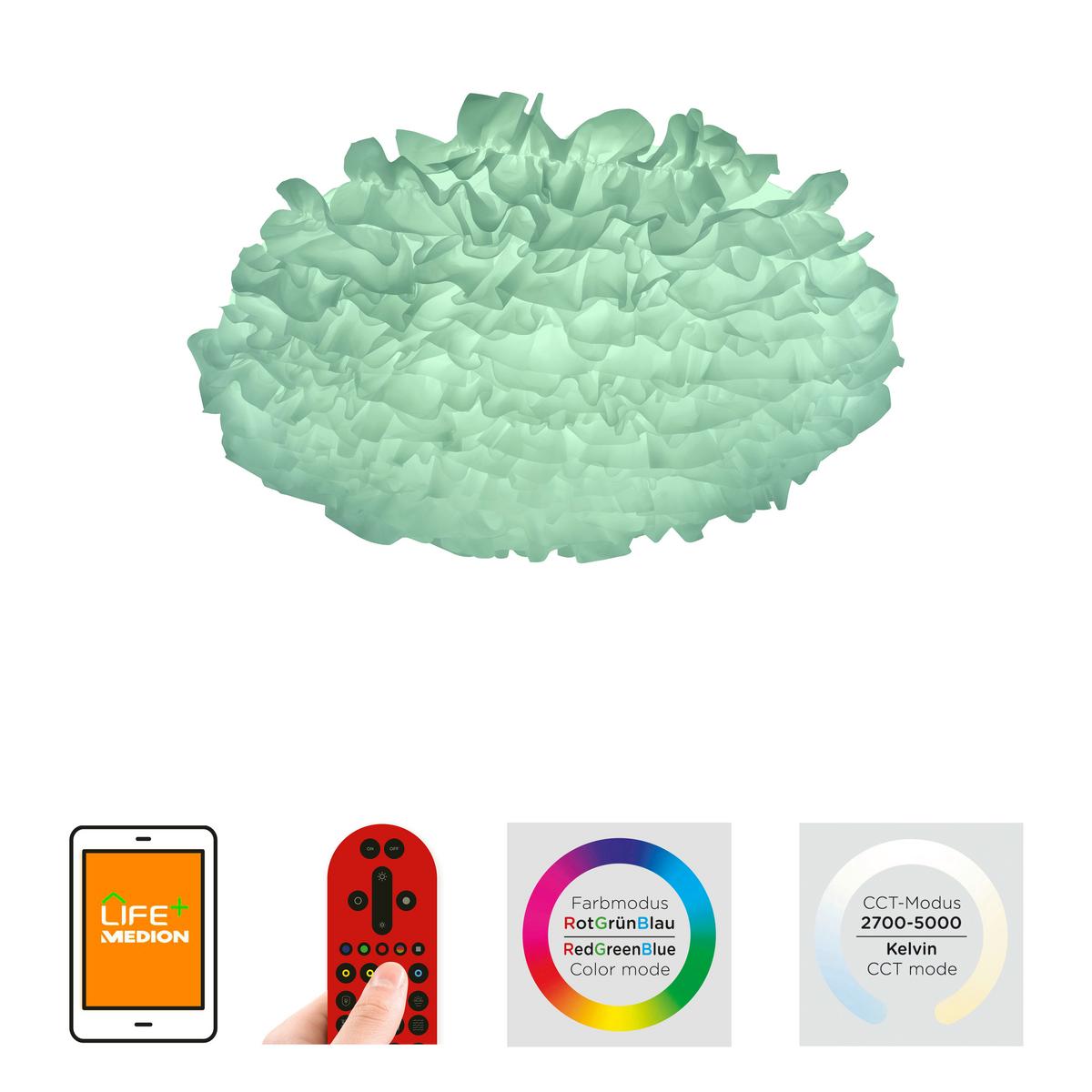 LED-Deckenleuchte Lolasmart Naomi max. 57 Watt - Weiß, LIFESTYLE, Kunststoff/Metall (75/75/20cm)