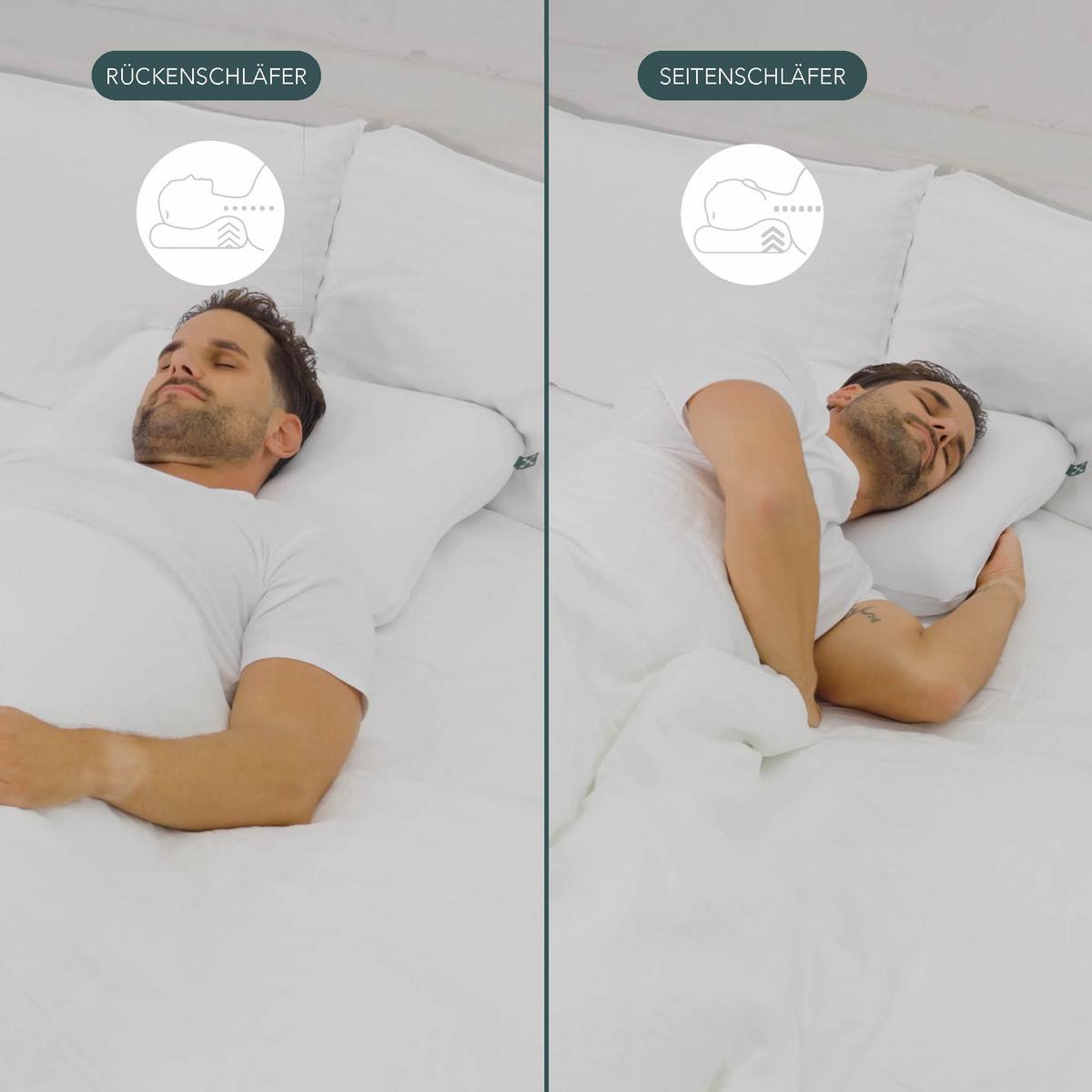 PODUSZKA POD KARK 1030070 - Basics, tkanina (54/9-12/40cm) - Smartsleep