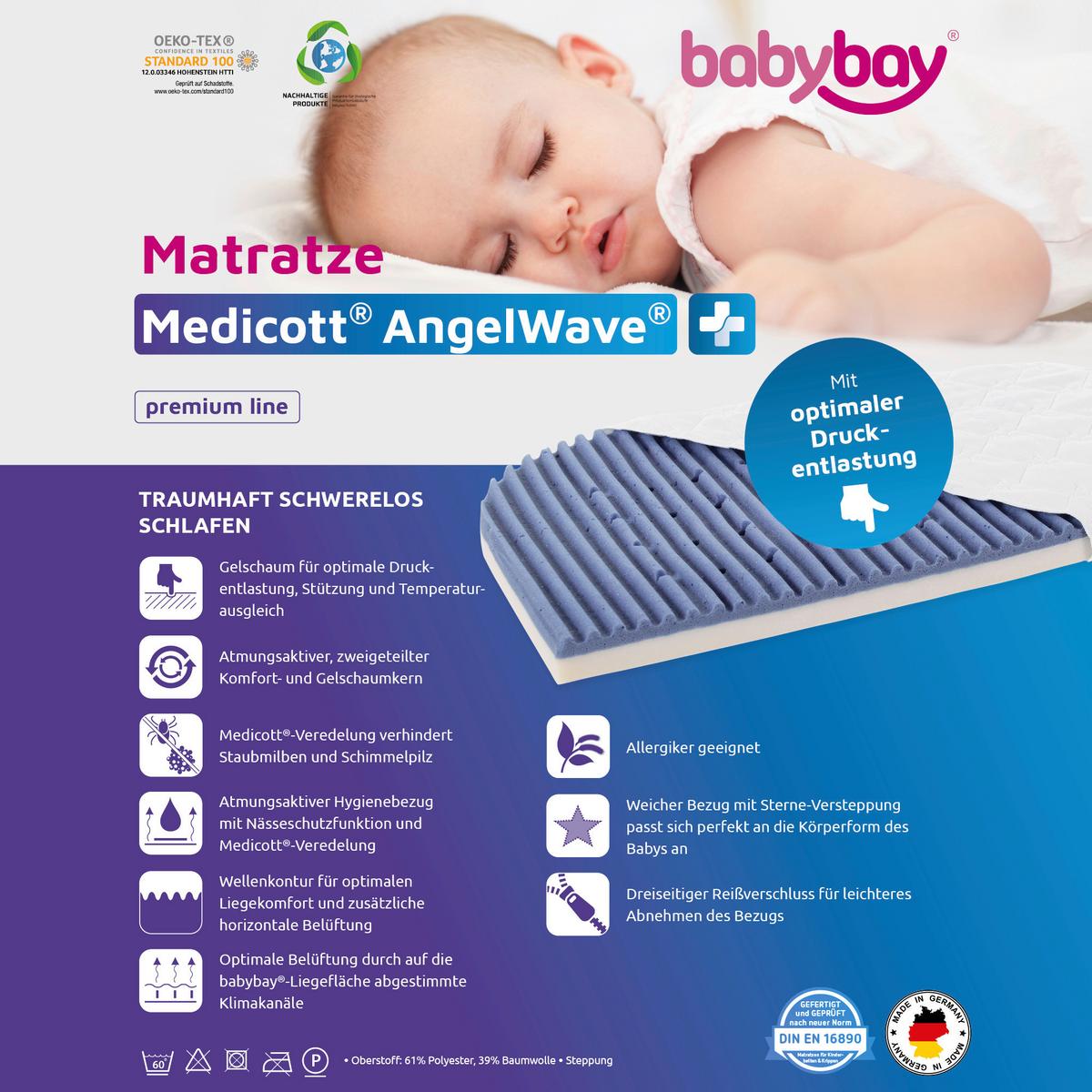 MATERAC DO ŁÓŻKA DOSTAWNEGO MEDITEX ANGEL WAVE BLAU - biały, Basics, tkanina (89/49,50cm) - Babybay