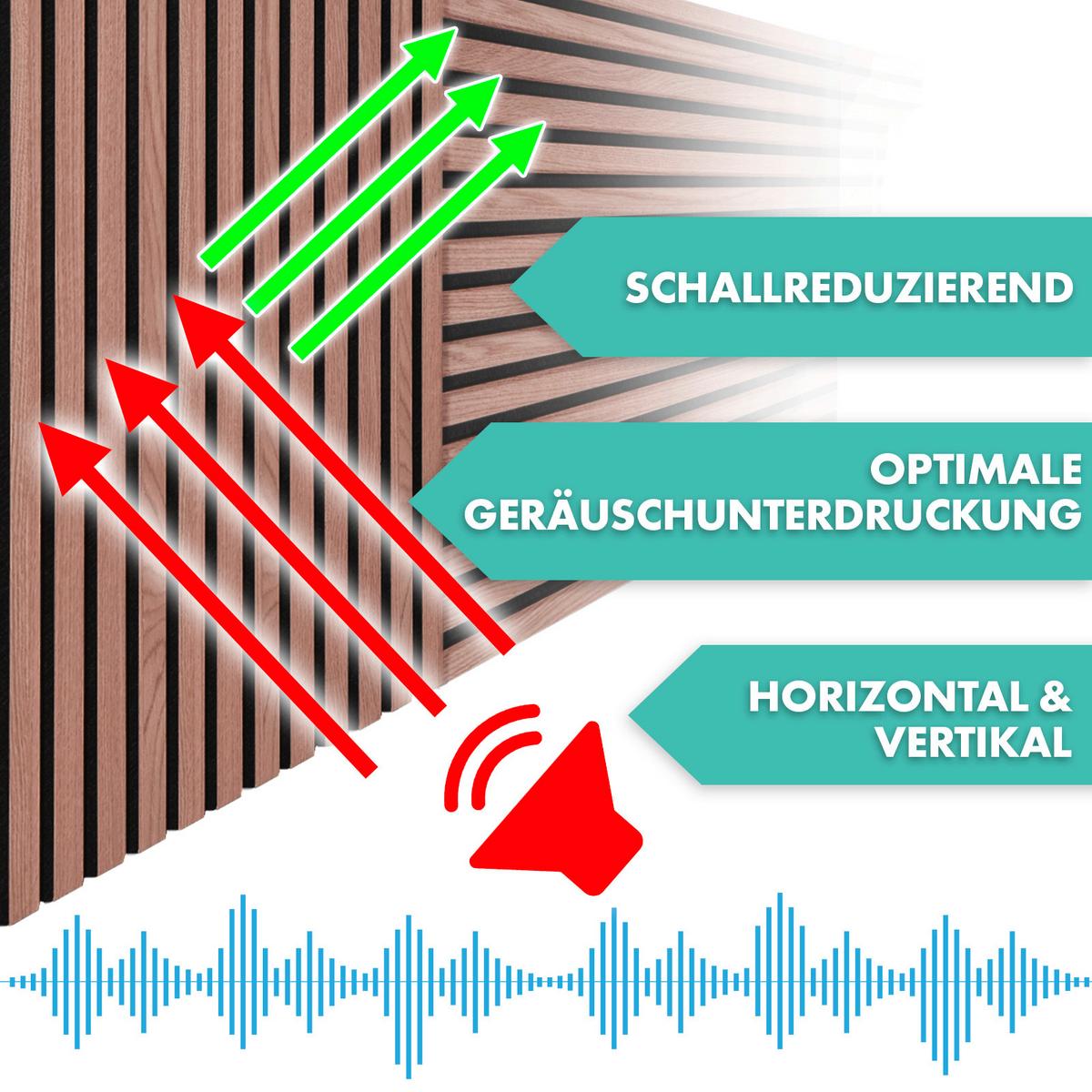 Akustikpaneel Walnussfarben - Walnussfarben, Basics, Holzwerkstoff (60/118cm)