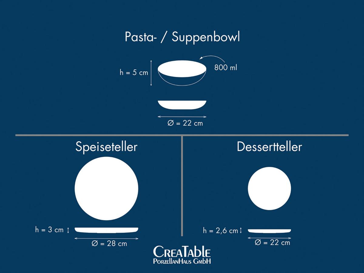 ZASTAWA STOŁOWA UNO BLACK - czarny, Design, ceramika (36,5/36,5/34,5cm) - Creatable