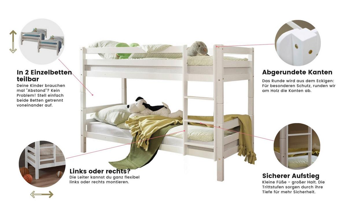 Etagenbett Lupo R aus Buche weiß ca. 208x102 cm - Weiß, Basics, Holz (90/200cm) - MID.YOU