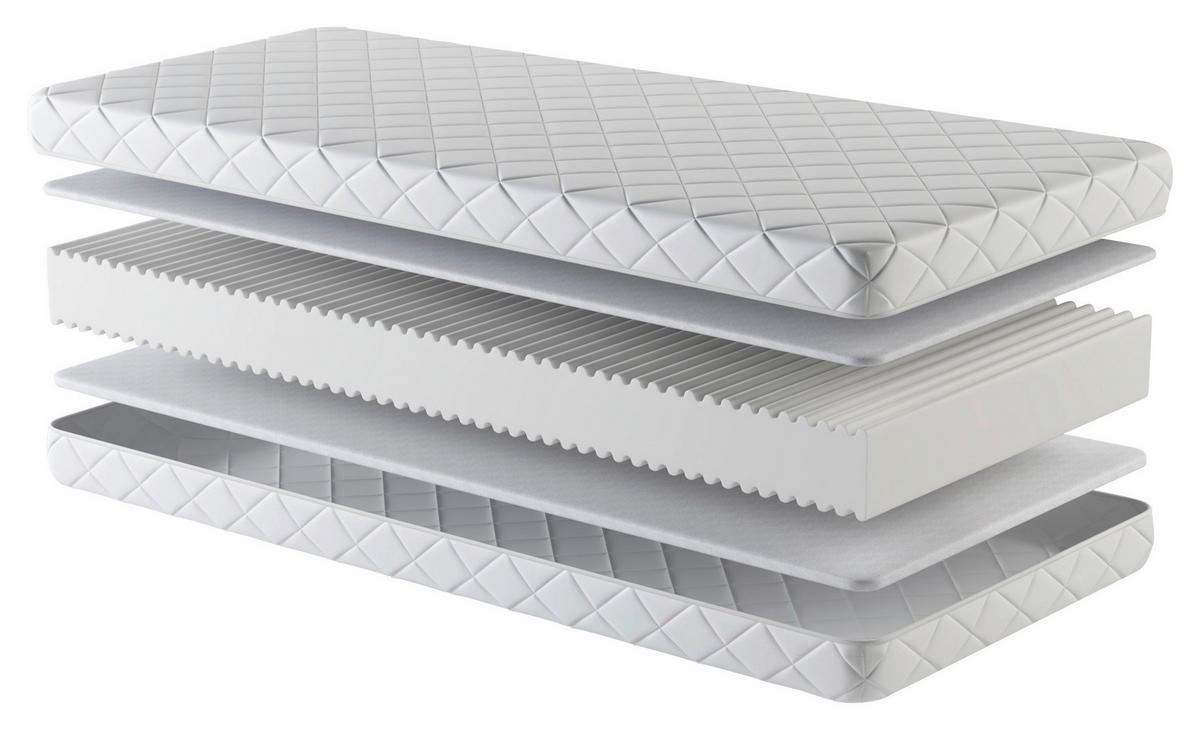 Matracszett 2db-os Cushie Sleep Start - (90/200cm)