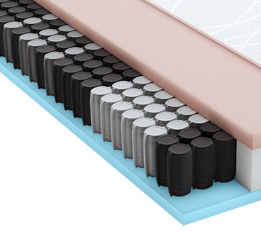 MATERAC-RDZEŃ/SPRĘŻYNY KIESZ. MYNAP TFK - Basics, tkanina (100/200cm) - Schlaraffia