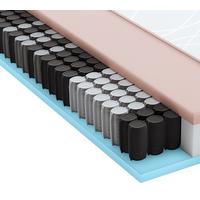 MATERAC-RDZEŃ/SPRĘŻYNY KIESZ. MYNAP TFK - Basics, tkanina (100/200cm) - Schlaraffia