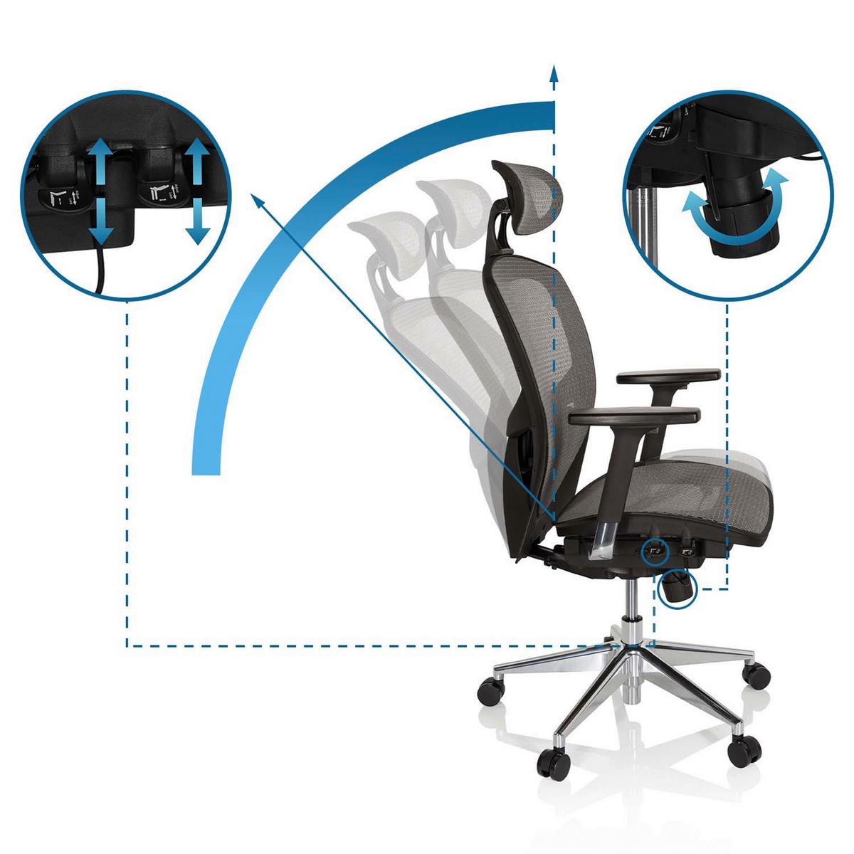 Pisarniški Stol Venus One, Srebrno-Siva, Črna - srebrne barve/temno siva, Basics, kovina/umetna masa (61/148/48cm) - MID.YOU