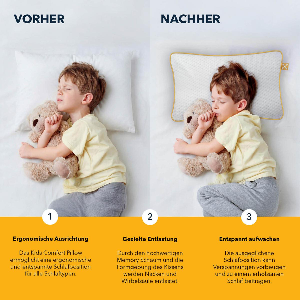PODUSZKA POD KARK 1030090 - Basics, tkanina (50/6/32cm) - Smartsleep