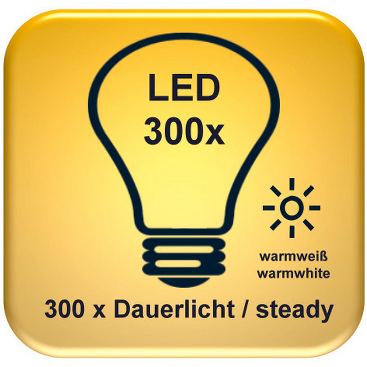 Weihnachtsbaum max. 5,5 Watt - Basics (200cm)