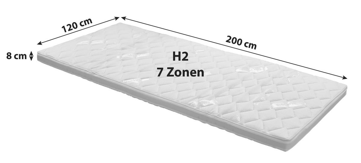 Topper 120/200 GAMMA - alb, textil (120/200cm) - Nadana