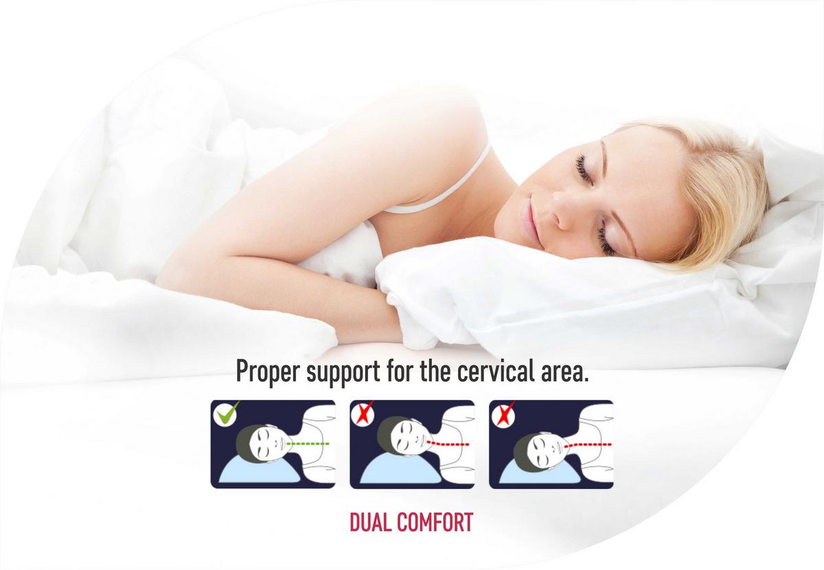 Jastuk 60x80cm Dual Confort Puf Bedora - Basics, tekstil (60/80cm)