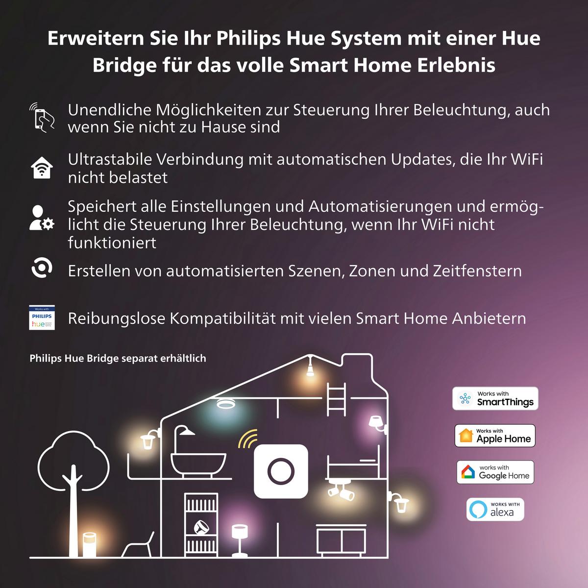 SYSTEM SZYNOWY PHILIPS HUE PERIFO 3ER PENDEL - czarny, Basics, metal (171,5/28,8/2,6cm) - Philips HUE