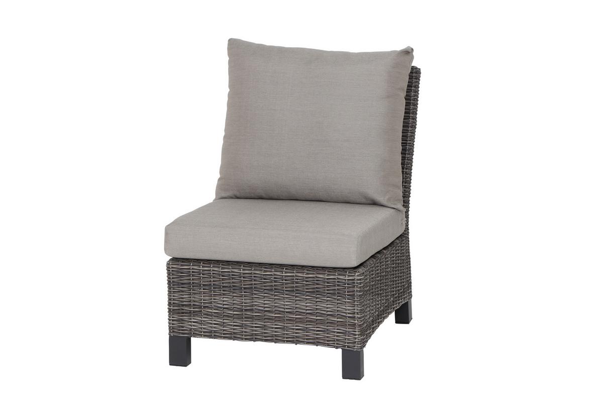 Loungegarnitur Corido Grau - Grau, Basics, Keramik/Kunststoff (302/88/219cm) - Siena Garden