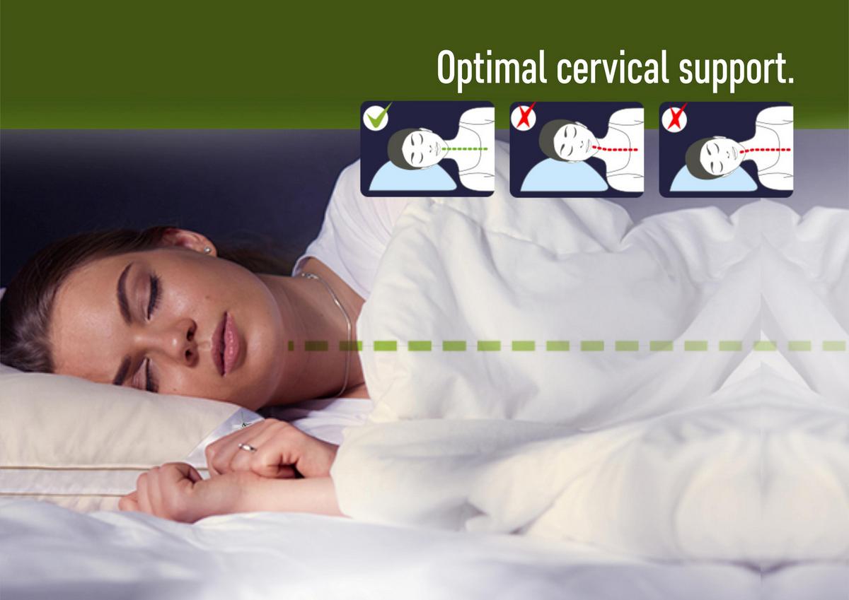 Jastuk Anatomski Green Future Bambus 60x80cm - bijela, Basics, tekstil (60/80cm)