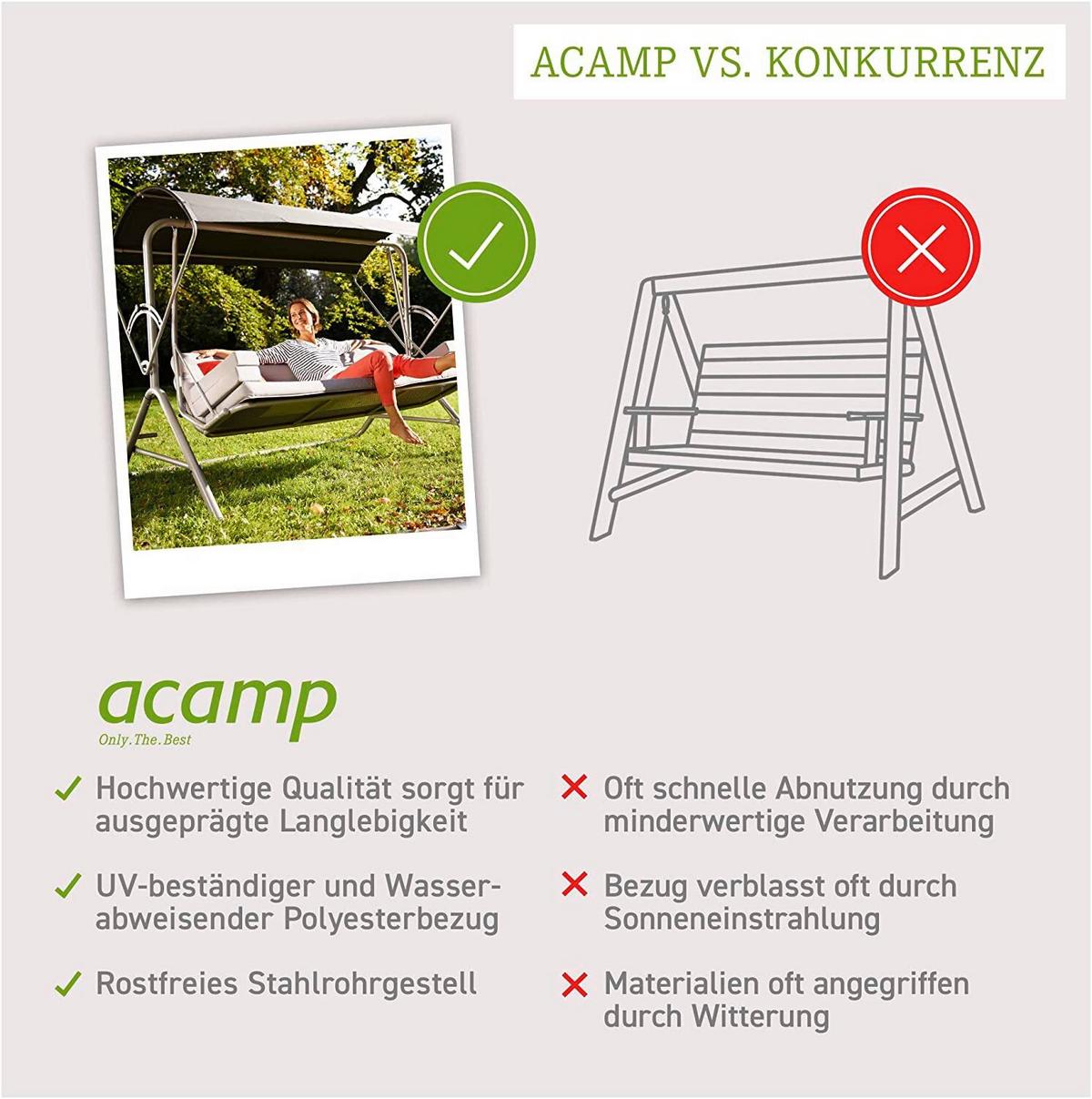 Gugalnica Acamp, Siva - rdeča/antracit, Basics, kovina/tekstil (217/145/177cm) - Acamp