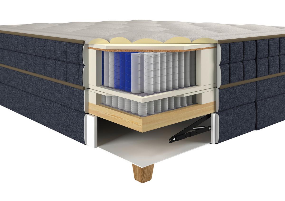 Boxspringbett Bianco Blau ca. 180x200cm - Blau, Konventionell, Holz/Holzwerkstoff (180/200cm) - Premium Living