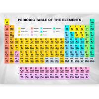 Fototapeta Periodic Table Of The Elements - večbarvno, Basics, tekstil (200/140cm) - artgeist