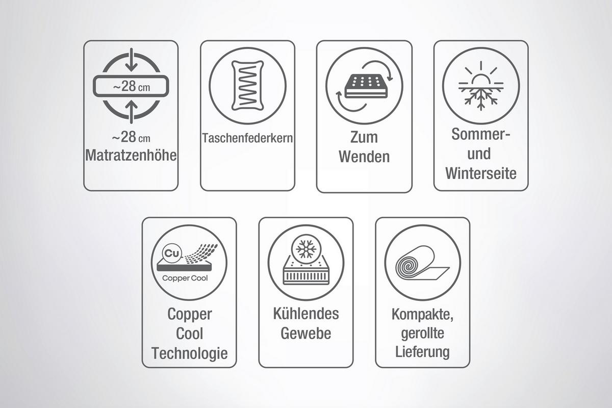 Matratze Cool & Wool H3 + H3 ca. 90x200 cm - Weiß/Grau, Basics, Textil (90/200cm) - Yatas