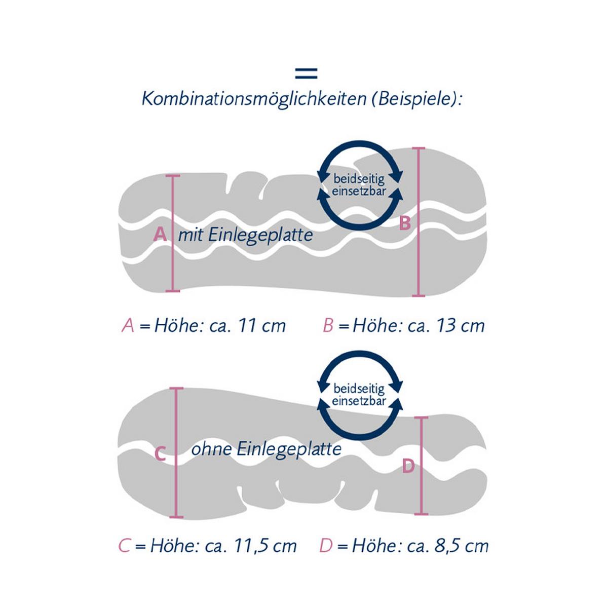 PODUSZKA POD KARK NOVUM - biały, Basics, tkanina (40/80cm) - Billerbeck