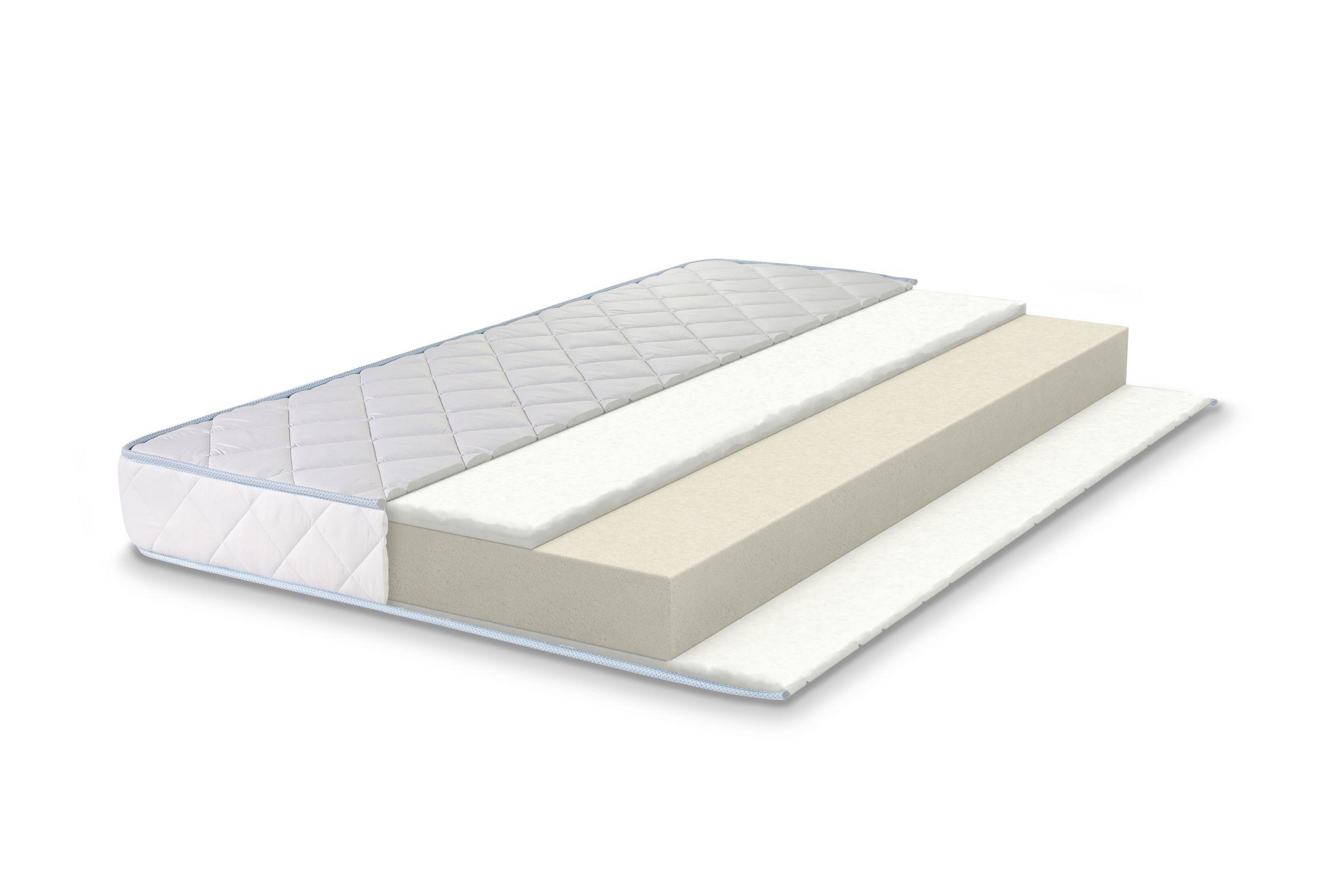 Saltea 140/200 Bedora Blue Line - Modern (140/18/200cm)