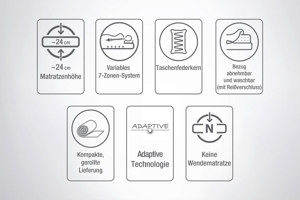 Taschenfederkernmatratze Dream Box Pro ca. 100x200 cm - Weiß/Grau, Basics, Textil (100/200cm) - Yatas