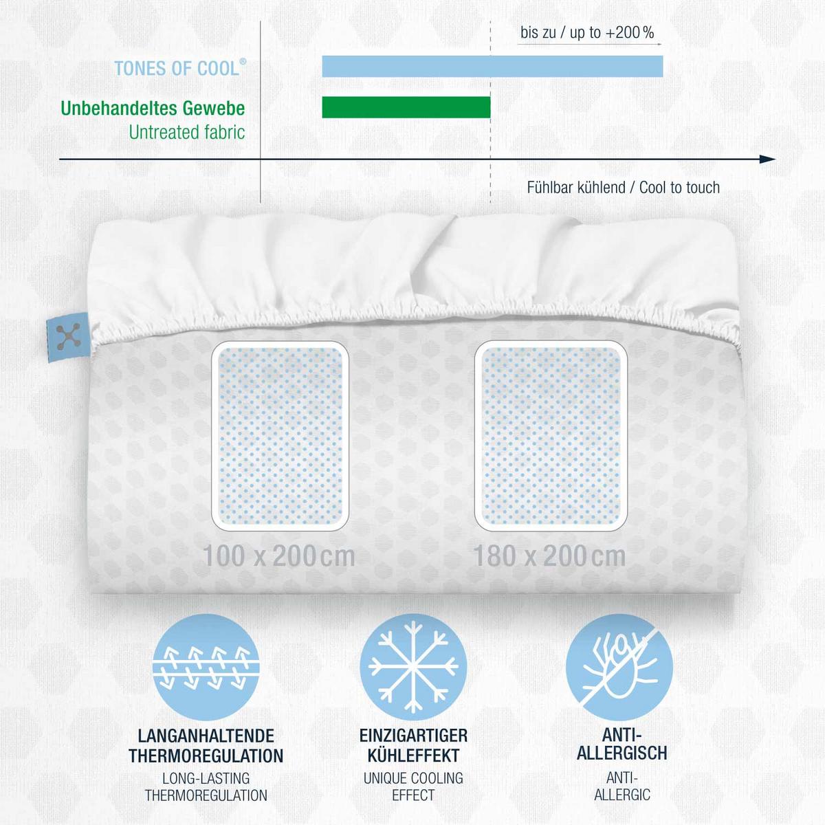 PRZEŚCIERADŁO Z GUMKĄ 1040010 - biały, Basics, tkanina (100/200cm) - Smartsleep
