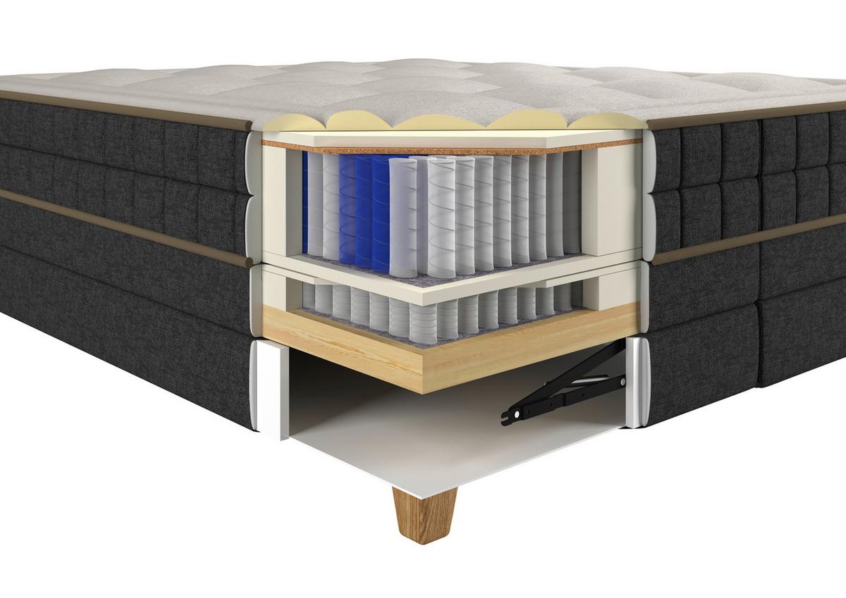 Boxspringbett Bianco Anthrazit ca. 180x200cm - Anthrazit, Konventionell, Holz/Holzwerkstoff (180/200cm) - Premium Living