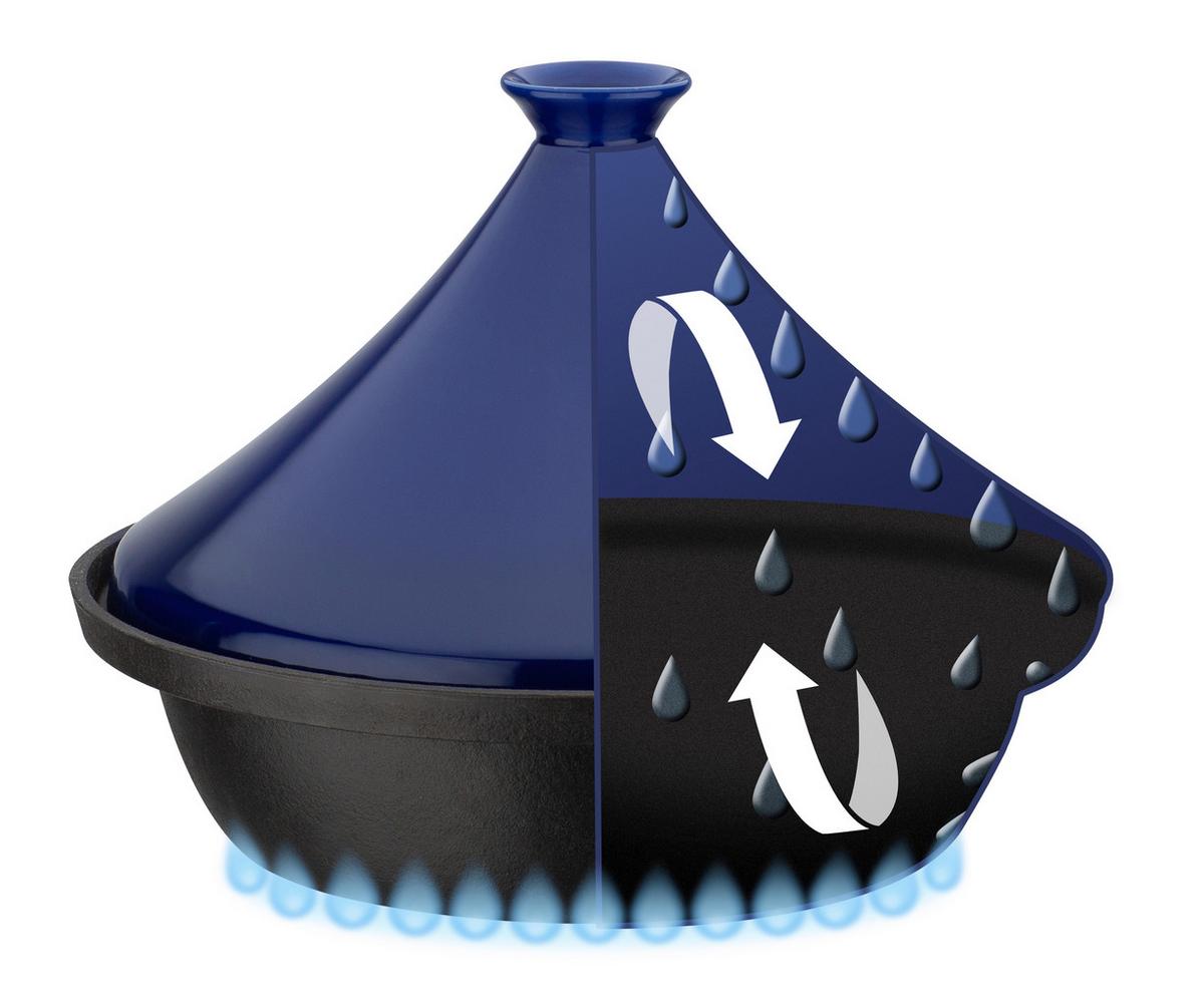 Lonec Za Dušenje Tajine Blue - modra/črna, Basics, kovina/keramika (30cm) - GSW