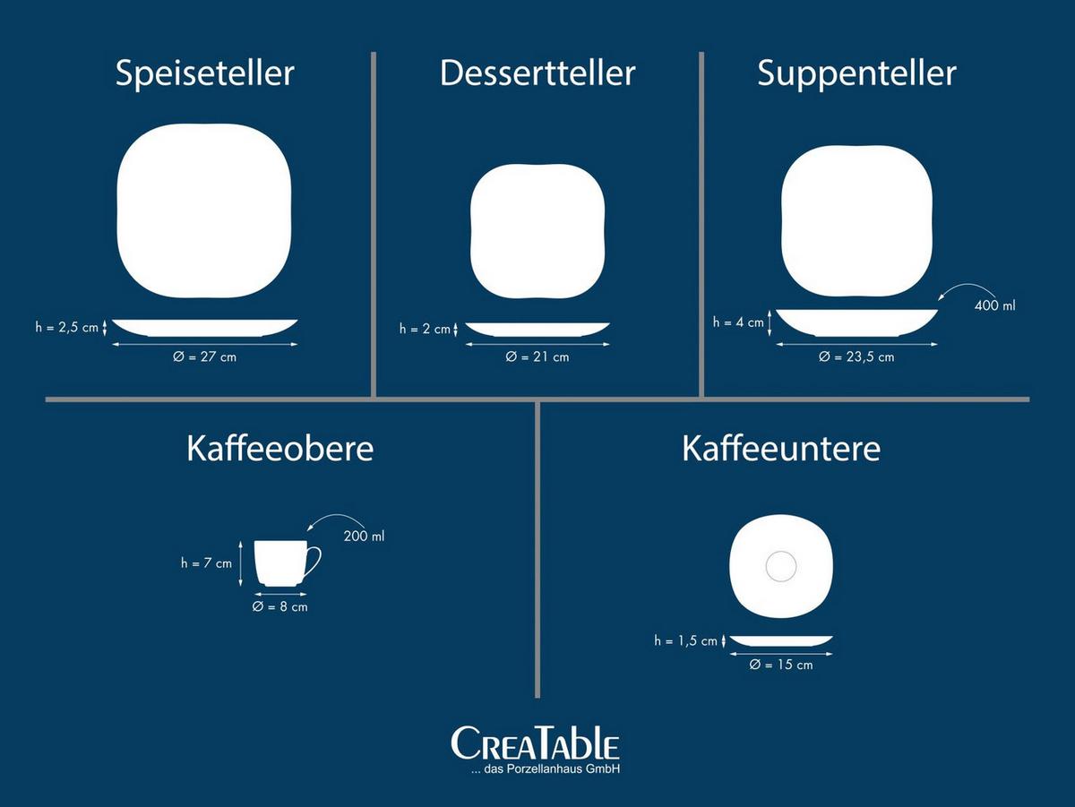 Kombinirani Servis Square, 30-Delni - bela, Basics, keramika - Creatable