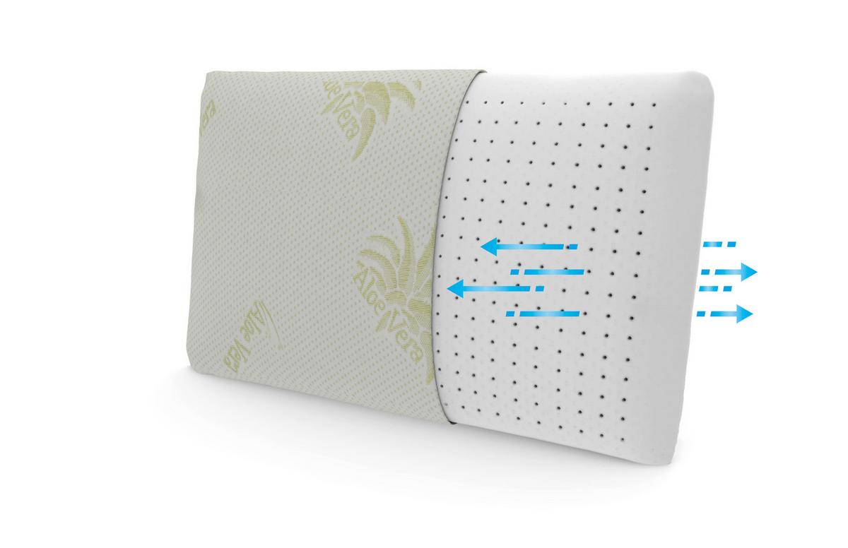 Pernă Memory Latex - alb, Basics, textil (62/39cm)