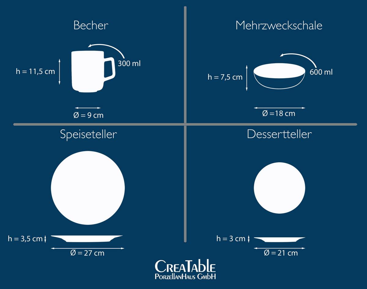 SERWIS OBIADOWO-ŚNIADANIOWY SHIRE - różnokolorowy, Trend, ceramika (40/26/31cm) - Creatable