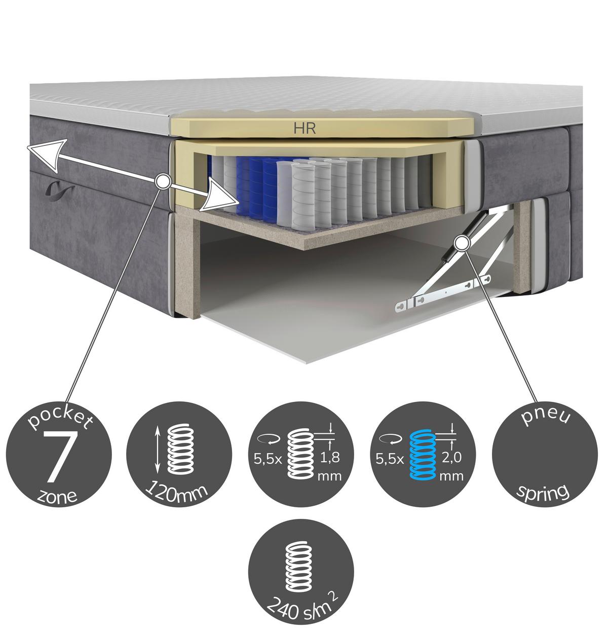 Boxspring Ágy Hout 180 - bézs, Modern, faalapú anyag/textil (180/200cm)