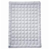 KOŁDRA LETNIA COOL SILK SUPERLIGHT - Basics, tkanina (155/220cm) - Billerbeck