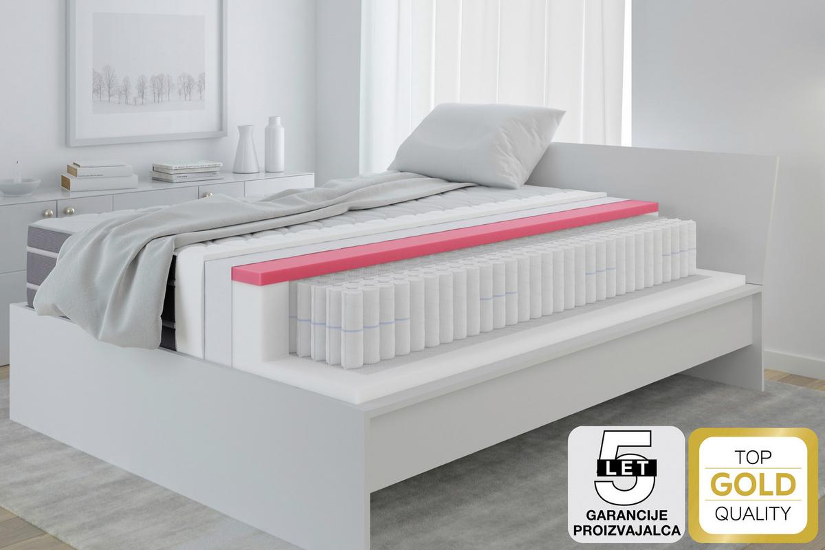 Saltea cu arcuri impachetate PREMIUM ROYAL DREAM - alb/antracit, Basics, textil (90/200cm) - Premium Living